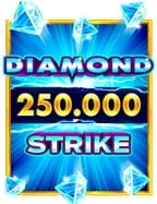 สนุกกับบัตร เครดิต สะสม แต้ม 2020ฝาก 20 รับ 100 918kiss ง่ายๆ